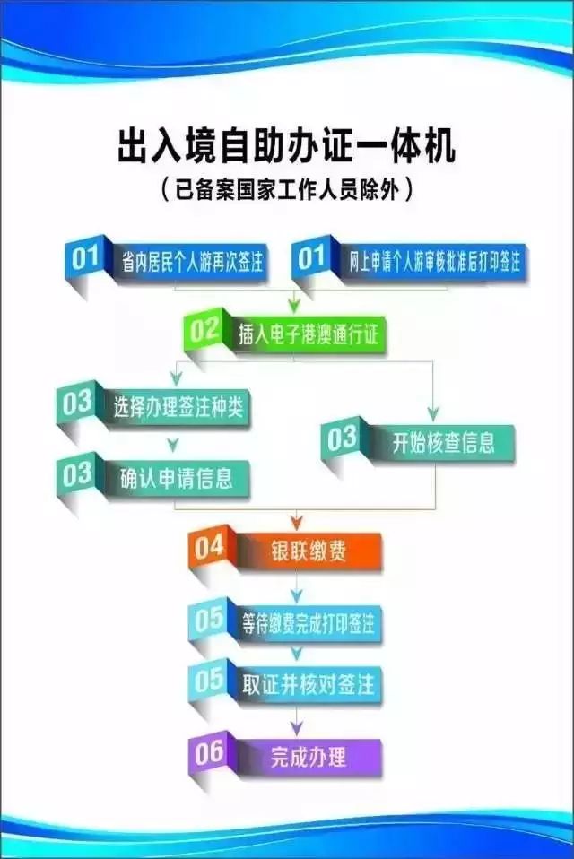 澳门广东八二站免费资料查询,澳门广东八二站免费资料查询，一站式信息获取平台