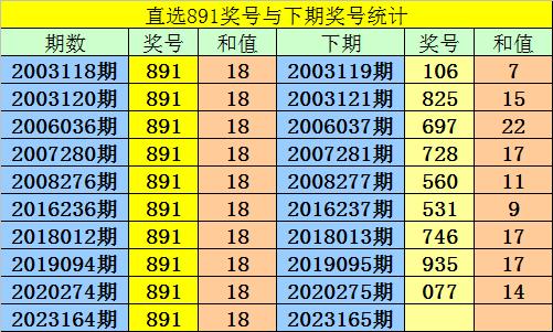 澳门一码一肖一特一中是公开的吗,澳门一码一肖一特一中，揭秘彩票行业的公开与秘密