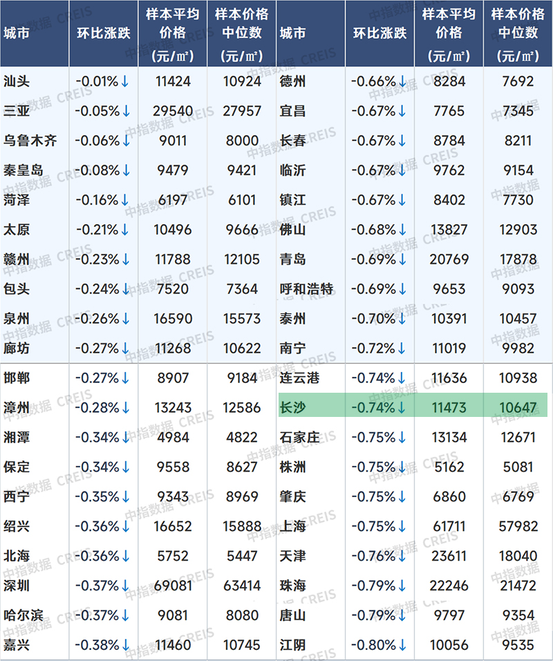 2024年11月各省份新冠高峰期,关于我国各省份在2024年11月新冠高峰期的分析与展望