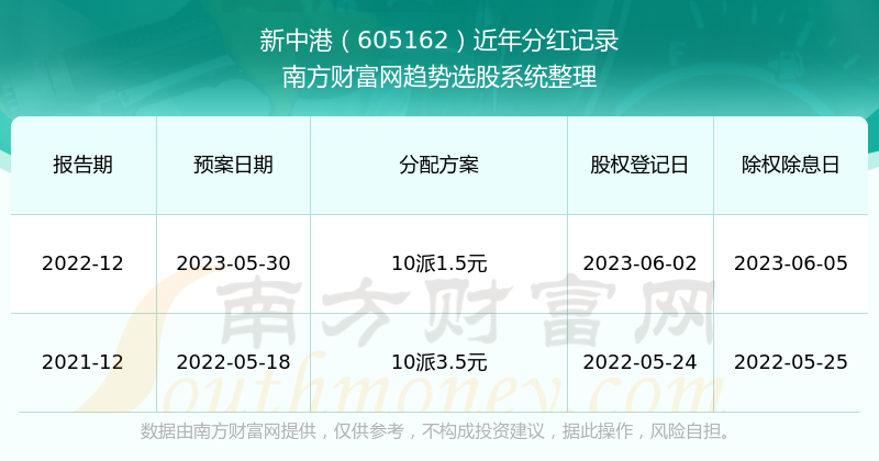 新澳2024天天正版资料大全,新澳2024天天正版资料大全，探索与解读