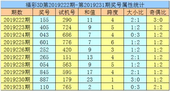 黄大仙论坛心水资料9494,黄大仙论坛心水资料9494，探索与解读