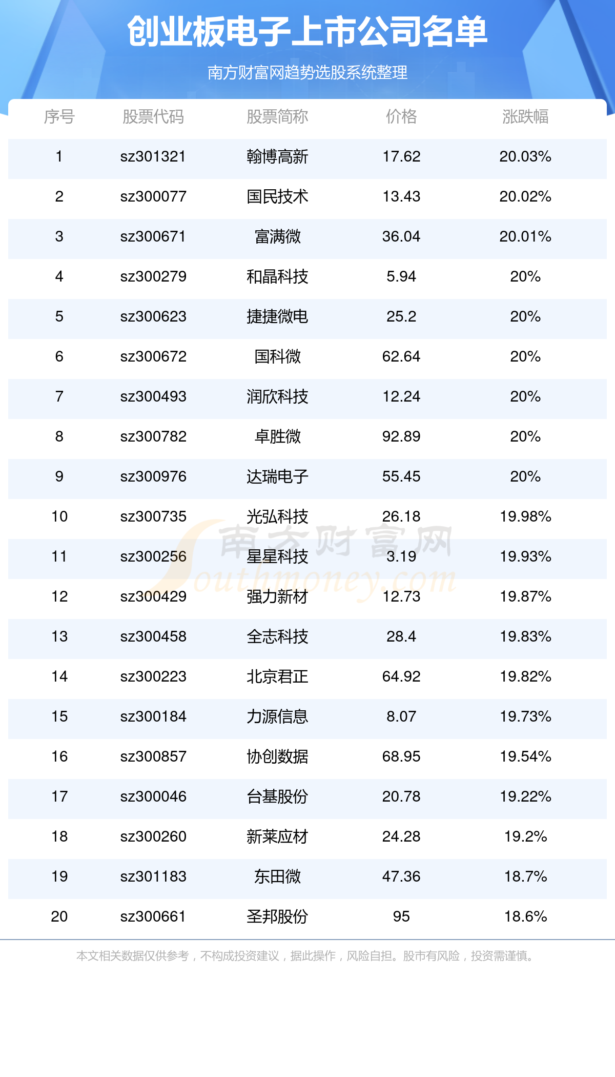 新澳最新最快资料22码,新澳最新最快资料22码，探索前沿信息的世界