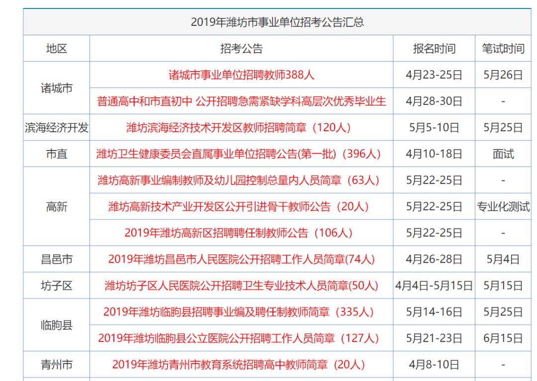 2024香港正版资料免费大全精准,探索香港正版资料大全，精准获取免费资源的指南（2024版）