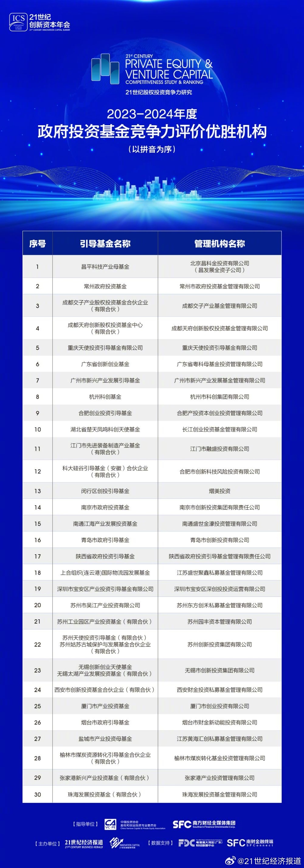 49资料免费大全2023年,揭秘49资料免费大全 2023年全新升级版本，免费获取资源不再难！