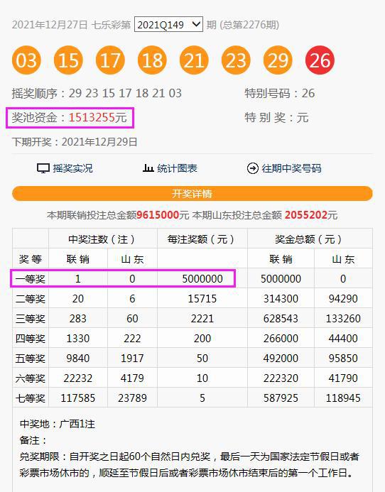 7777788888王中王开奖二四六开奖,探索7777788888王中王开奖与二四六开奖的神秘面纱