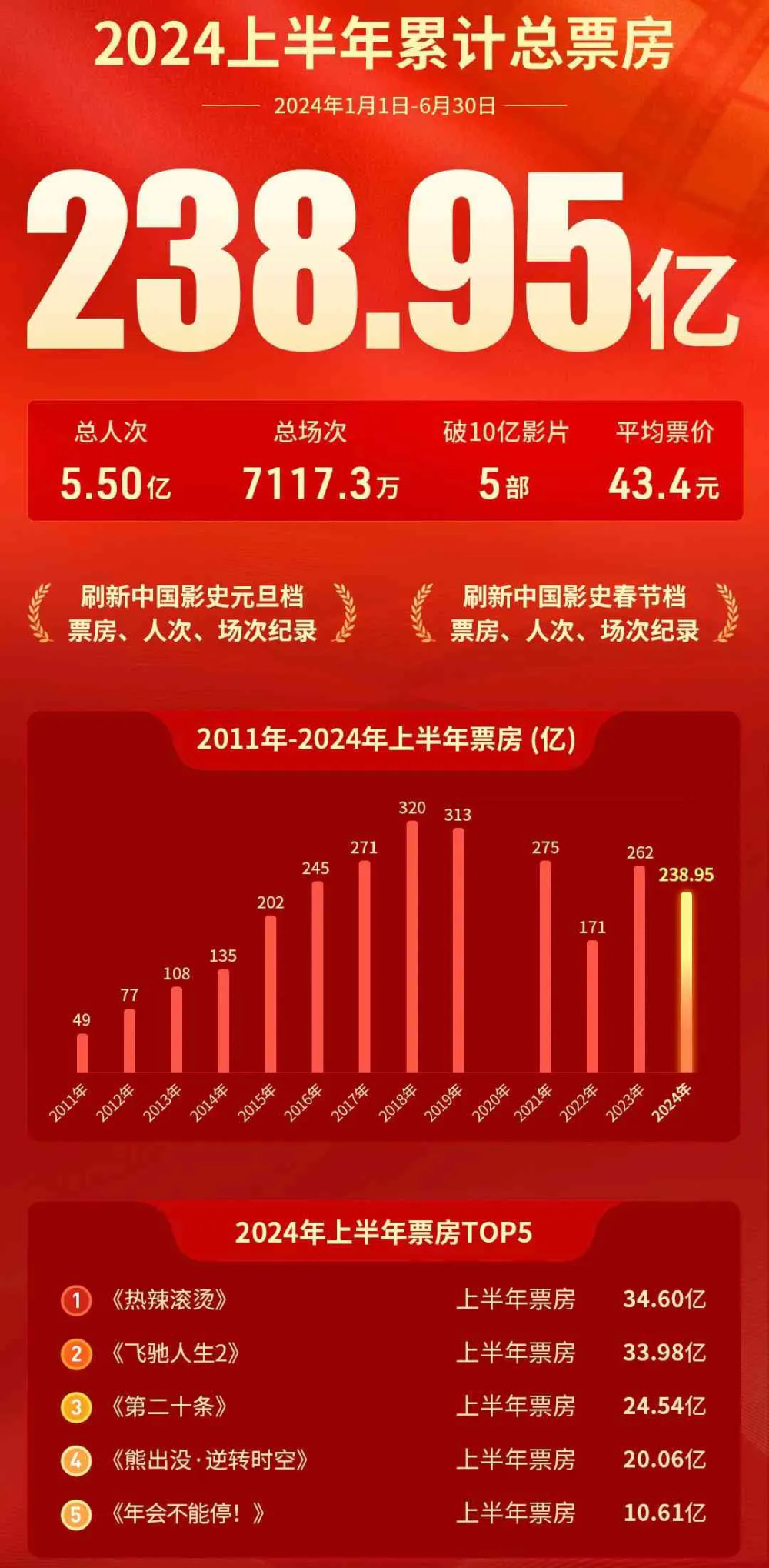 2024年澳门天天开好彩精准免费大全,澳门天天开好彩精准免费大全——警惕背后的风险与犯罪问题