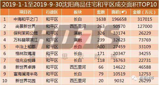 绵绵细雨 第2页