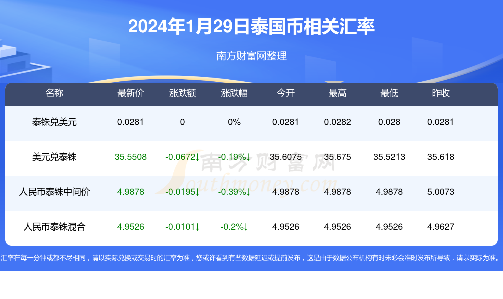 62827澳彩资料2024年最新版,最新发布！2024年澳彩资料62827全面解析