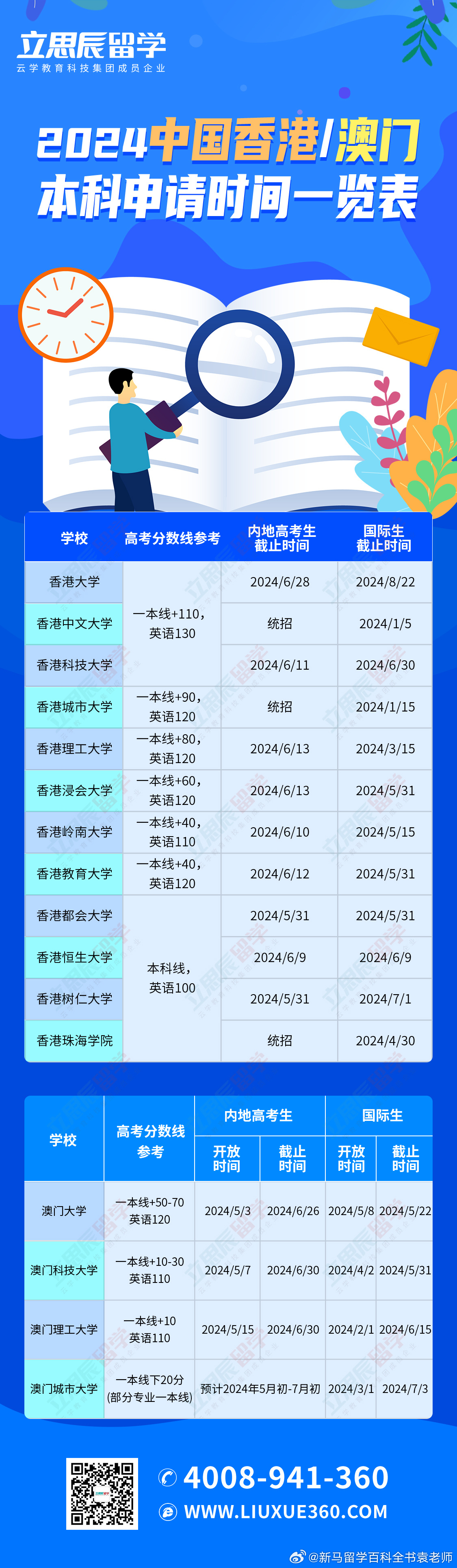 2025年1月15日 第4页