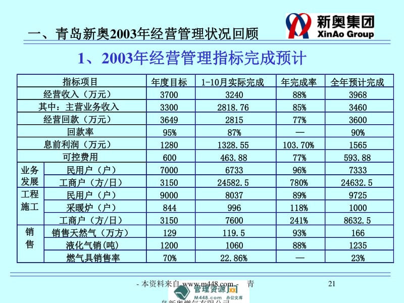 新奥最新版精准特,新奥最新版精准特性研究与应用探讨