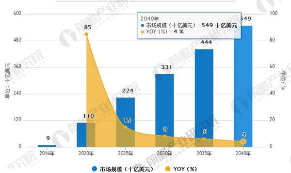 2025年天天开好彩资料,探索未来，2025年天天开好彩资料展望