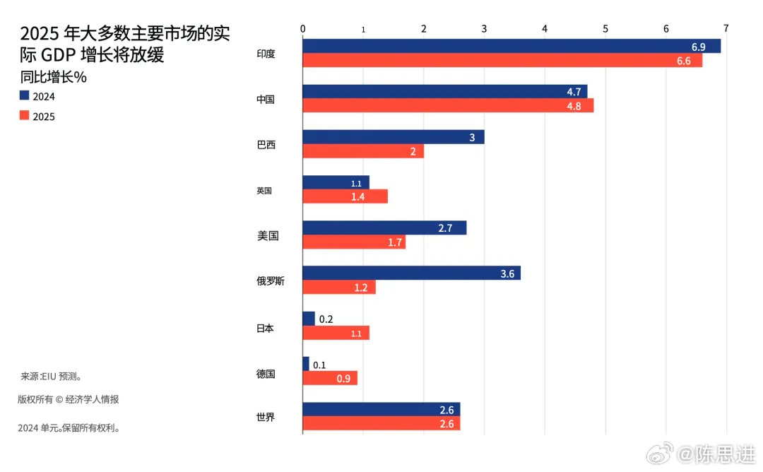 2025一肖一码100精准大全,关于一肖一码与精准预测的未来展望——探索2025年精准预测大全