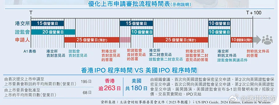 看香港精准资料免费公开,揭秘香港精准资料免费公开背后的故事