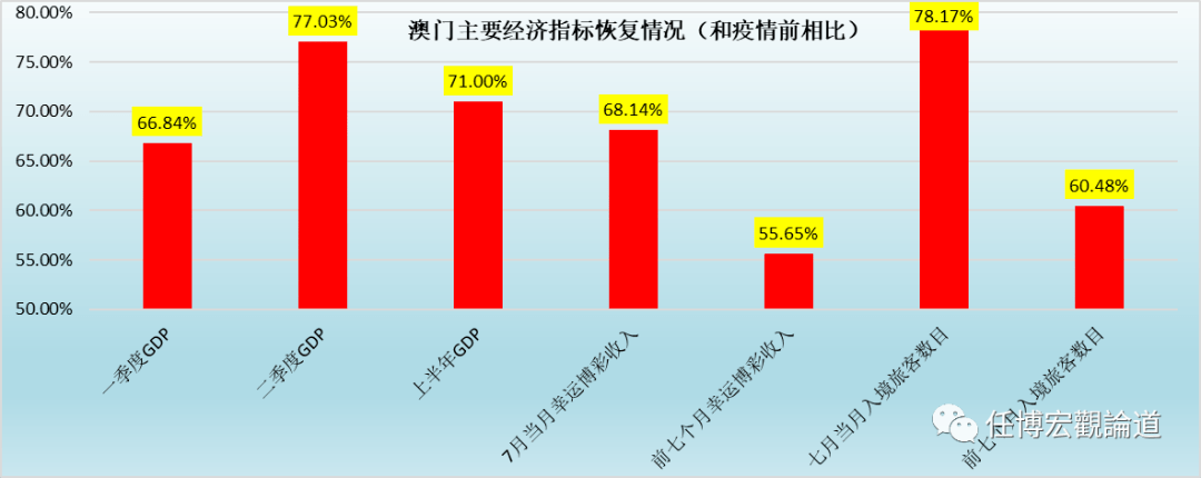 澳门王中王100%的资料2025年,澳门王中王的未来展望，探寻2025年的全新蓝图与资料分析