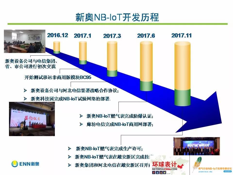 新奥天天开内部资料,新奥天天开内部资料详解