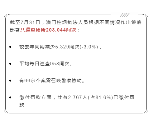 澳门一码一码100准确AO7版,澳门一码一码100准确AO7版，揭示违法犯罪的真面目