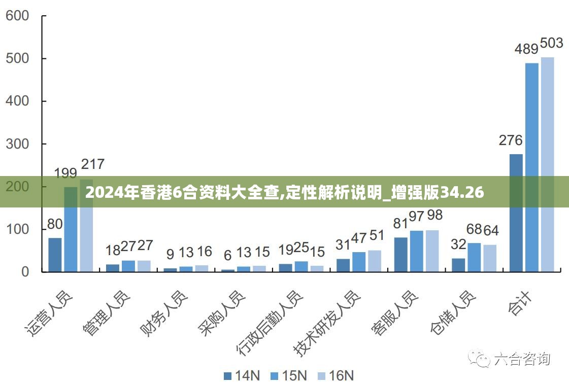 新澳2025年精准资料,新澳2025年精准资料概览