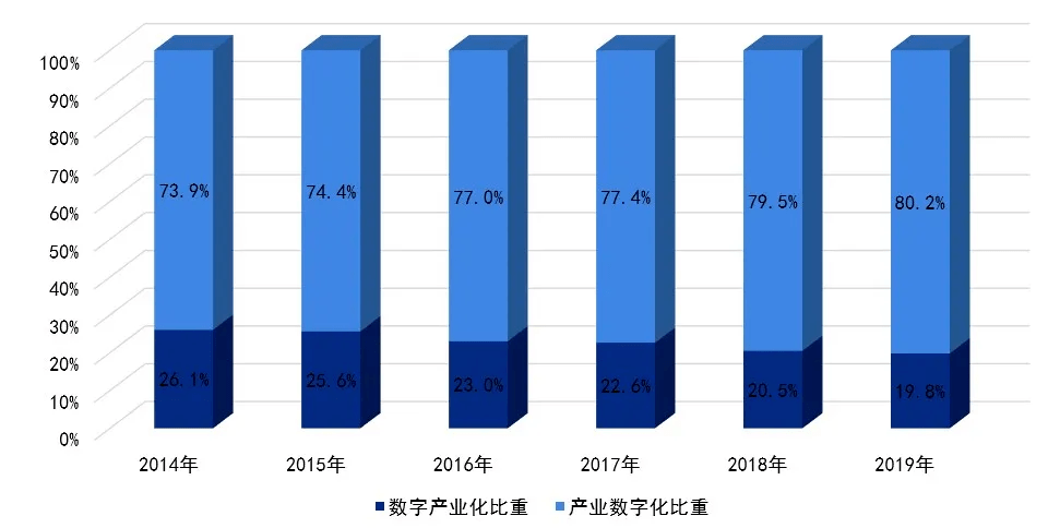 626969澳彩资料2025年,关于澳彩资料中的数字组合与未来趋势分析——以数字组合626969为例，探讨其在澳彩中的特殊意义与未来趋势预测（以2025年为背景）